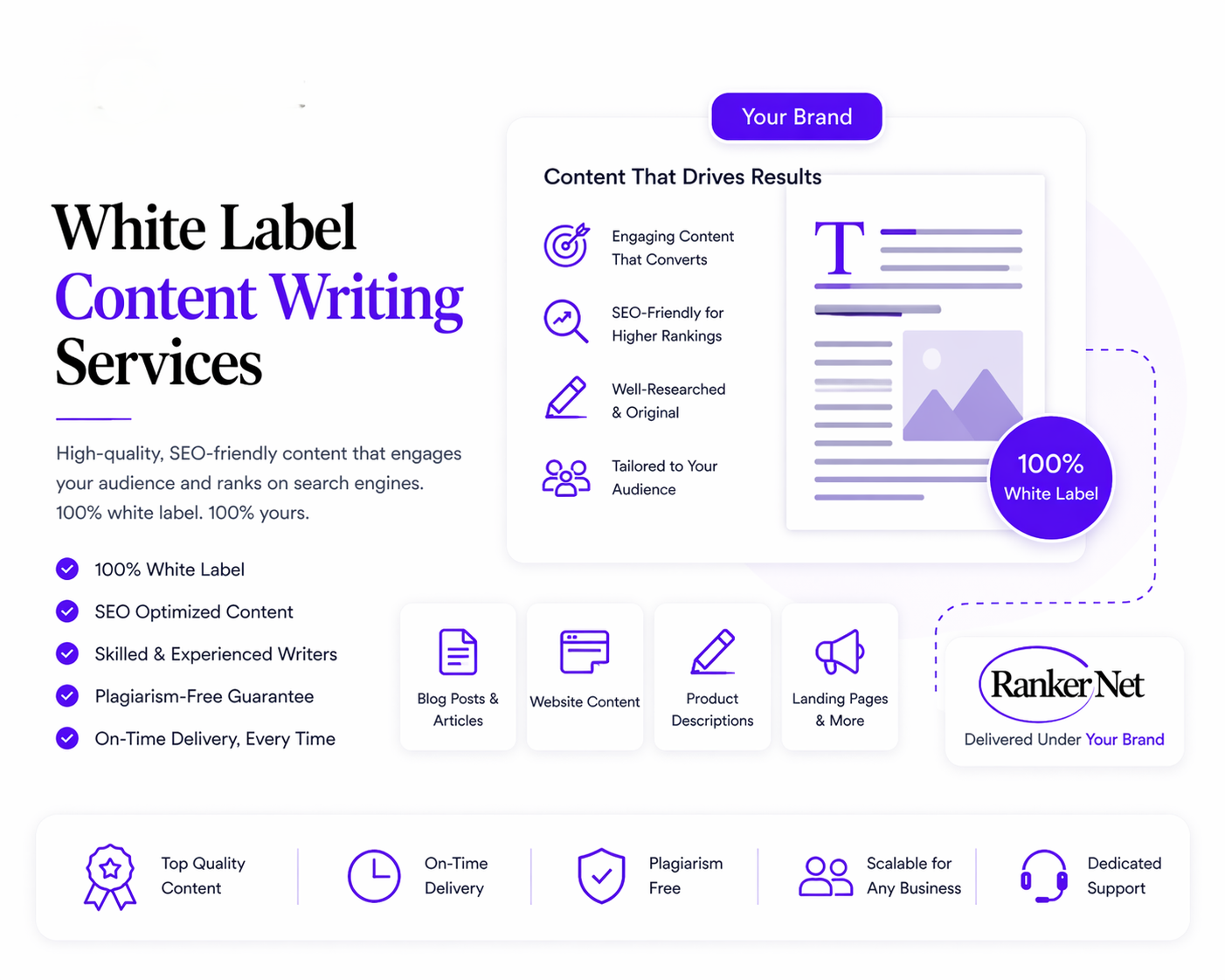 Content writing and editorial planning illustration