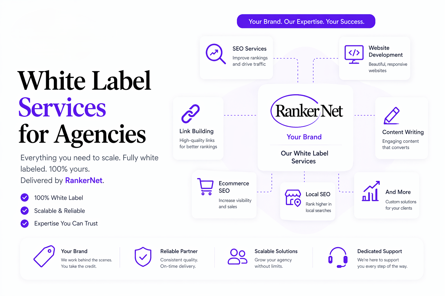 Paid social campaign management illustration