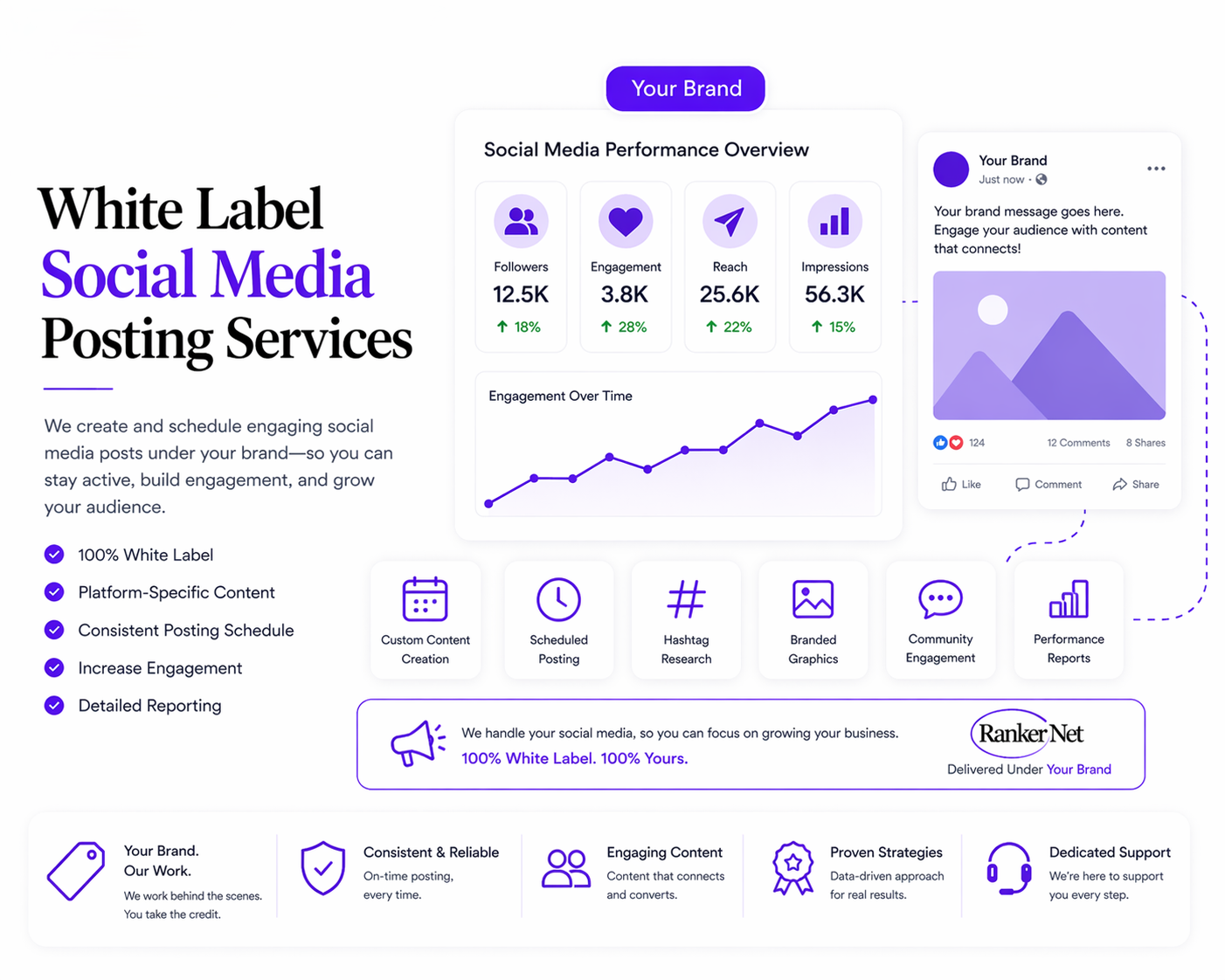 Social media content calendar and engagement illustration